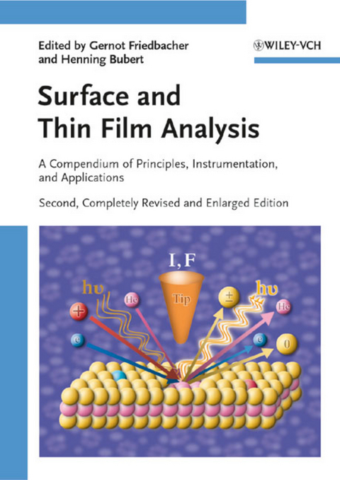 Surface and Thin Film Analysis - 