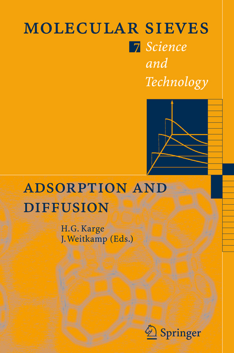 Adsorption and Diffusion - 