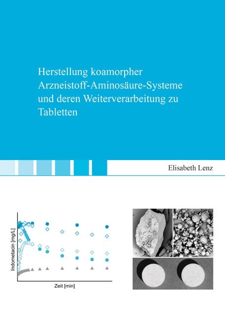 Herstellung koamorpher Arzneistoff-Aminosäure-Systeme und deren Weiterverarbeitung zu Tabletten - Elisabeth Lenz