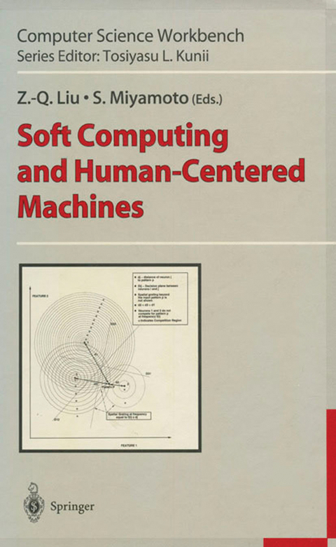 Soft Computing and Human-Centered Machines - 