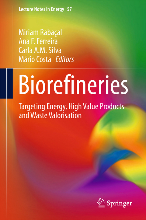 Biorefineries - 