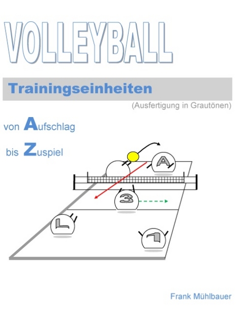 Volleyball Trainingseinheiten - Frank Mühlbauer