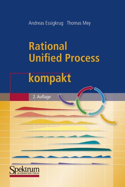 Rational Unified Process kompakt - Andreas Essigkrug, Thomas Mey