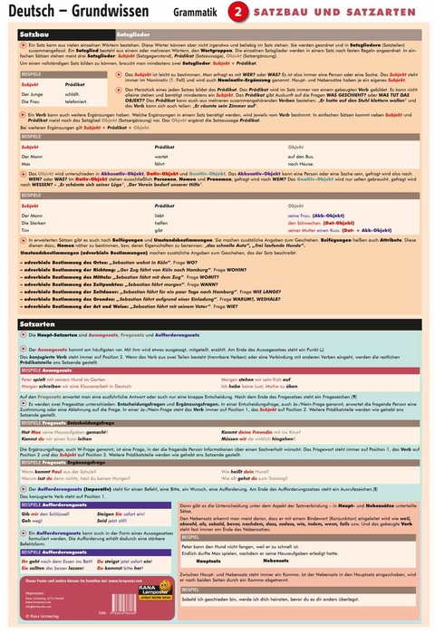 Poster Deutsch Grammatik II - Satzarten - Werner Radler