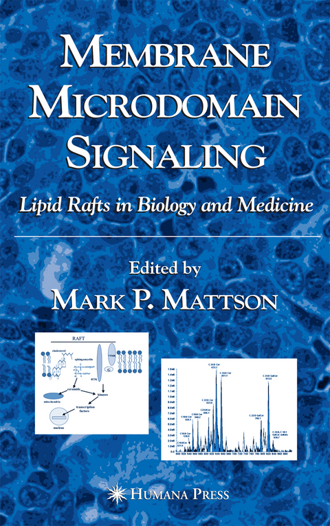 Membrane Microdomain Signaling - 