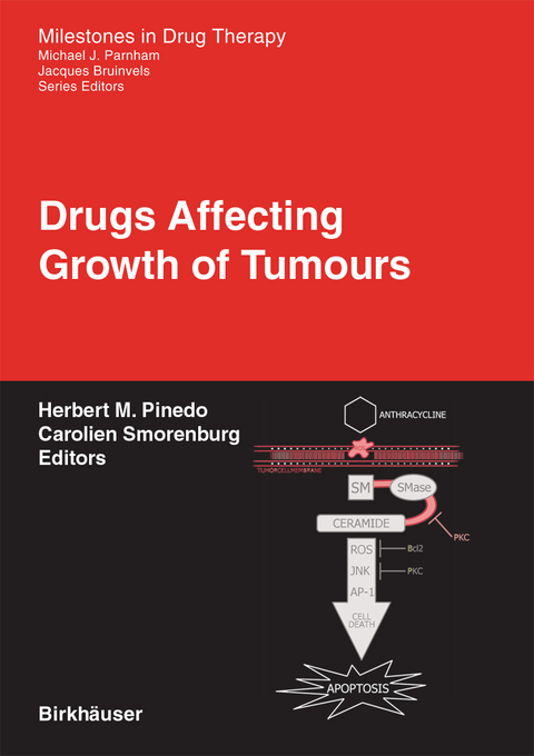 Drugs Affecting Growth of Tumours - 