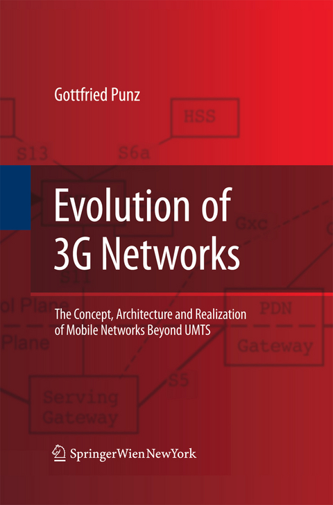 Evolution of 3G Networks - Gottfried Punz