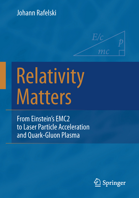 Relativity Matters - Johann Rafelski