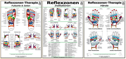 Reflexzonen-Therapie Poster-Set: Fußsohle & Seiten / Hände / Reflexzonen-Indikationen / 3 Poster - 