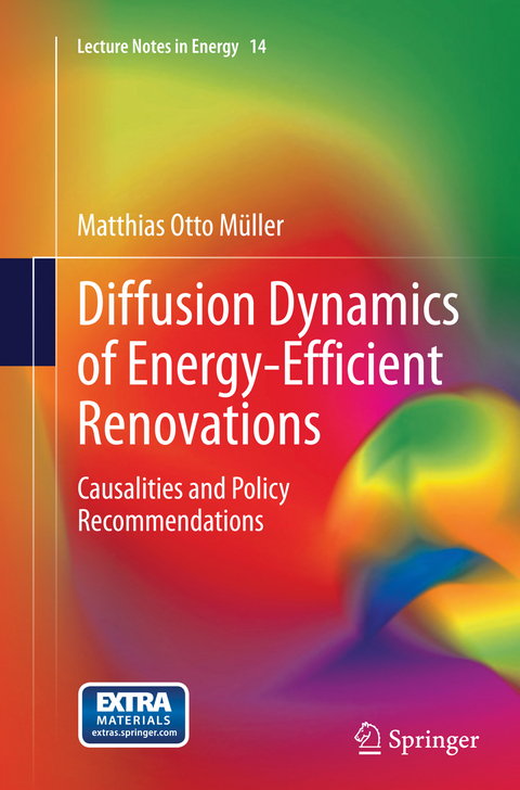 Diffusion Dynamics of Energy-Efficient Renovations - Matthias otto Müller