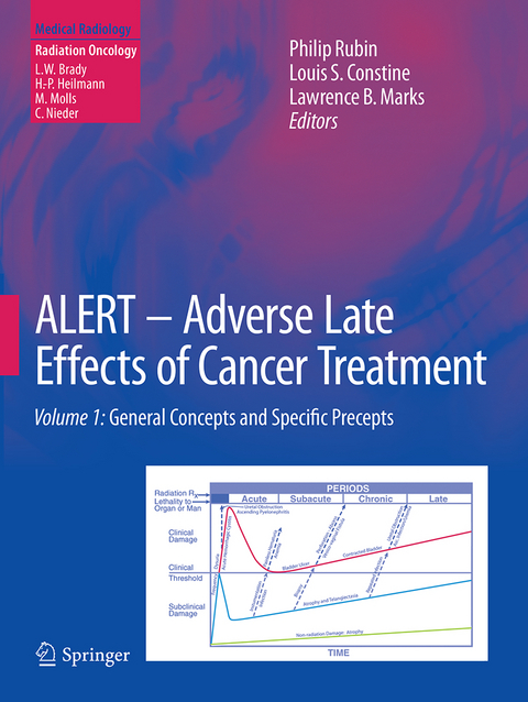 ALERT - Adverse Late Effects of Cancer Treatment - 