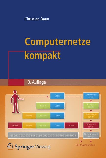 Computernetze kompakt - Christian Baun