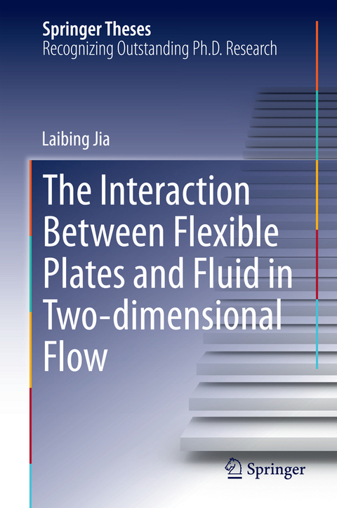 The Interaction Between Flexible Plates and Fluid in Two-dimensional Flow - Laibing Jia