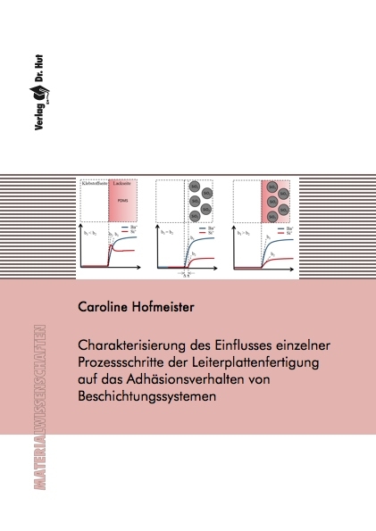 Charakterisierung des Einflusses einzelner Prozessschritte der Leiterplattenfertigung auf das Adhäsionsverhalten von Beschichtungssystemen - Caroline Hofmeister
