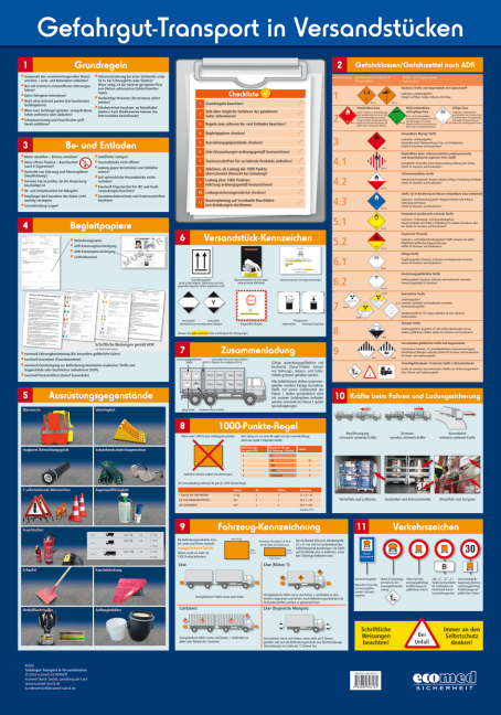 Wandtafel Gefahrgut-Transport in Versandstücken - Klaus Ridder