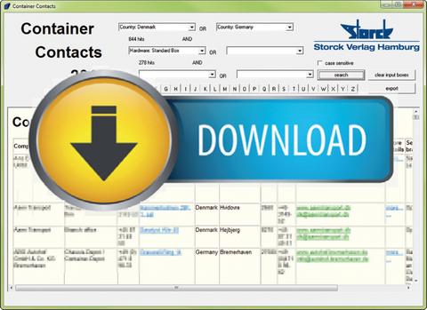 Container Contacts