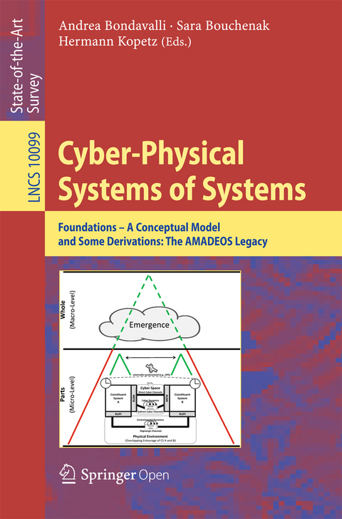 Cyber-Physical Systems of Systems - 