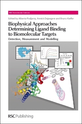 Biophysical Approaches Determining Ligand Binding to Biomolecular Targets - 