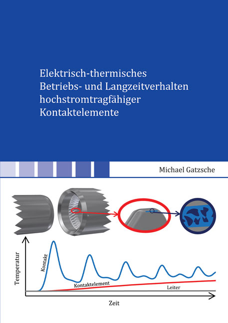 Elektrisch-thermisches Betriebs- und Langzeitverhalten hochstromtragfähiger Kontaktelemente - Michael Gatzsche
