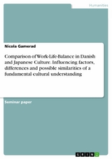 Comparison of Work-Life-Balance in Danish and Japanese Culture. Influencing factors, differences and possible similarities of a fundamental cultural understanding -  Nicola Gamerad