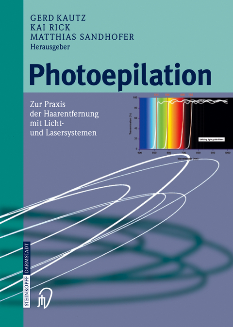 Photoepilation - 