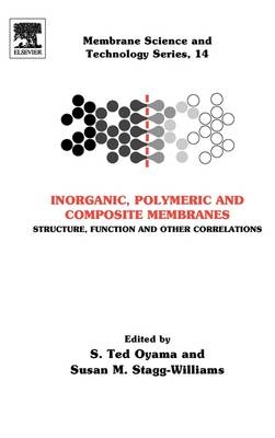 Inorganic Polymeric and Composite Membranes - 