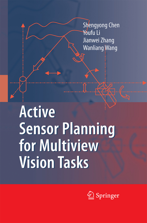 Active Sensor Planning for Multiview Vision Tasks - Shengyong Chen, Y. F. Li, Jianwei Zhang, Wanliang Wang