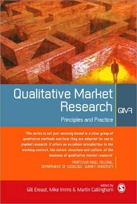 Qualitative Market Research - 