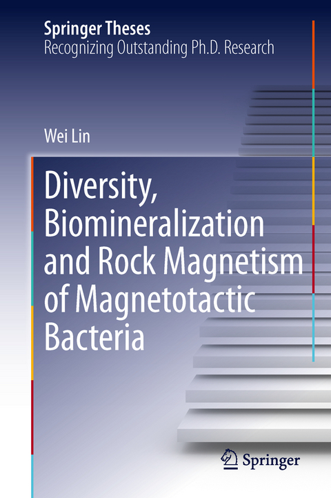 Diversity, Biomineralization and Rock Magnetism of Magnetotactic Bacteria - Wei Lin