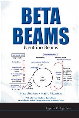 Beta Beams: Neutrino Beams - Mats Lindroos, Mauro Mezzetto