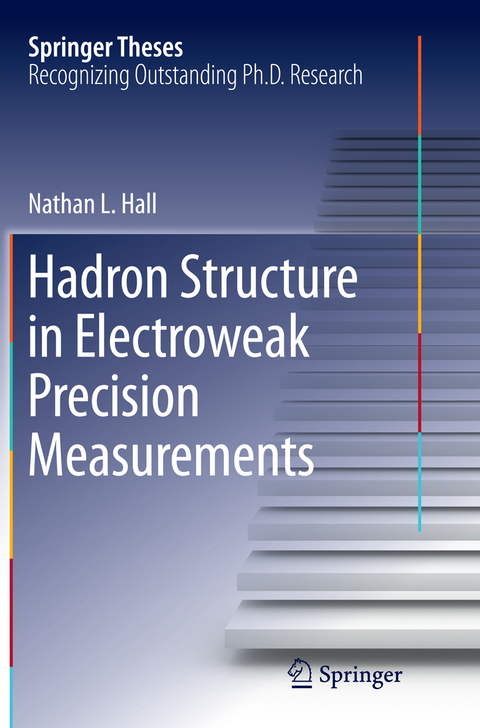 Hadron Structure in Electroweak Precision Measurements - Nathan L. Hall