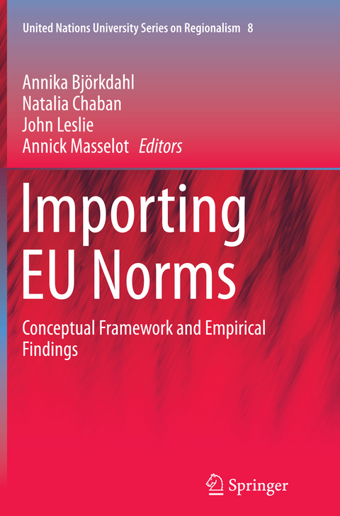 Importing EU Norms - 