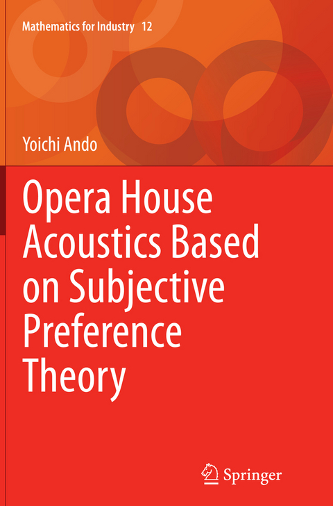 Opera House Acoustics Based on Subjective Preference Theory - Yoichi Ando