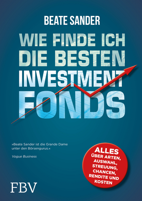 Wie finde ich die besten Investmentfonds? - Beate Sander