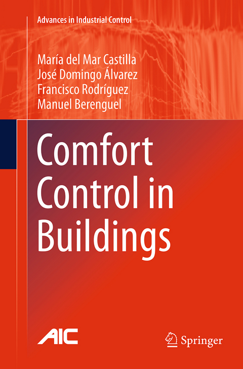 Comfort Control in Buildings - María del Mar Castilla, José Domingo Álvarez, Francisco Rodríguez, Manuel Berenguel