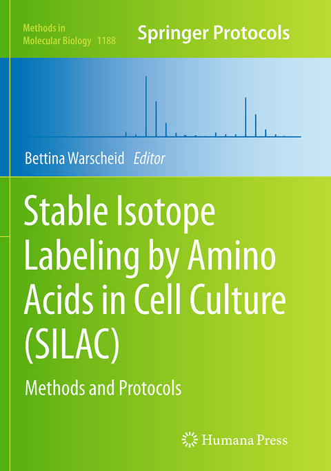 Stable Isotope Labeling by Amino Acids in Cell Culture (SILAC) - 