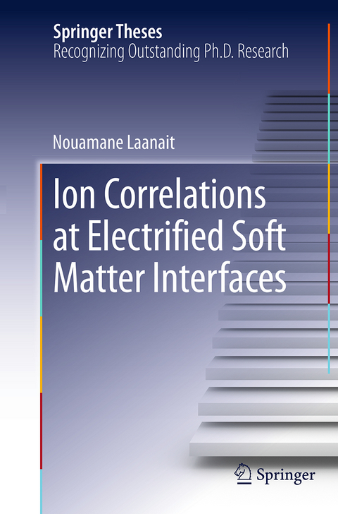 Ion Correlations at Electrified Soft Matter Interfaces - Nouamane Laanait
