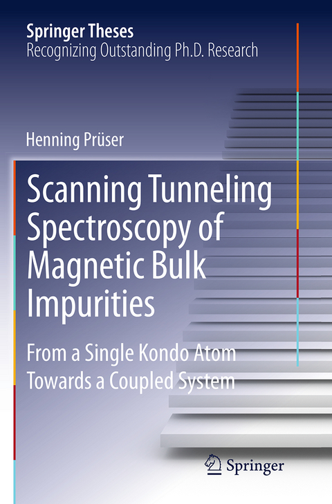 Scanning Tunneling Spectroscopy of Magnetic Bulk Impurities - Henning Prüser