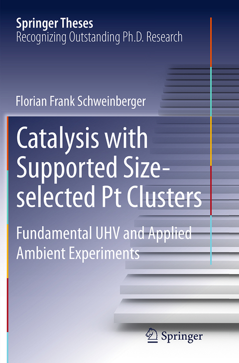 Catalysis with Supported Size-selected Pt Clusters - Florian Frank Schweinberger