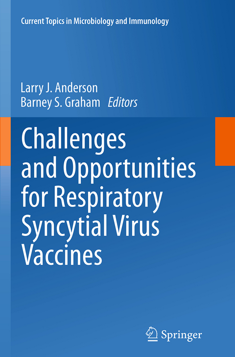 Challenges and Opportunities for Respiratory Syncytial Virus Vaccines - 