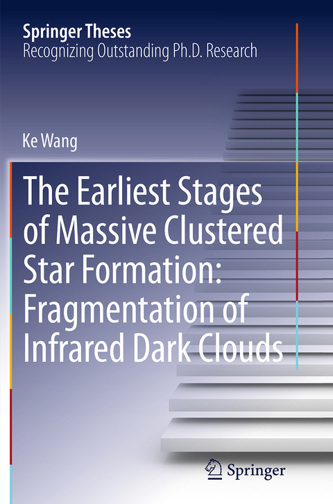 The Earliest Stages of Massive Clustered Star Formation: Fragmentation of Infrared Dark Clouds - Ke Wang