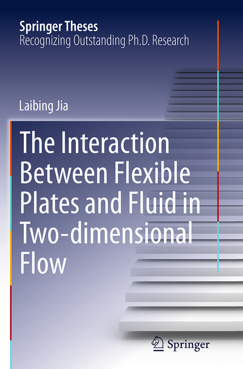 The Interaction Between Flexible Plates and Fluid in Two-dimensional Flow - Laibing Jia