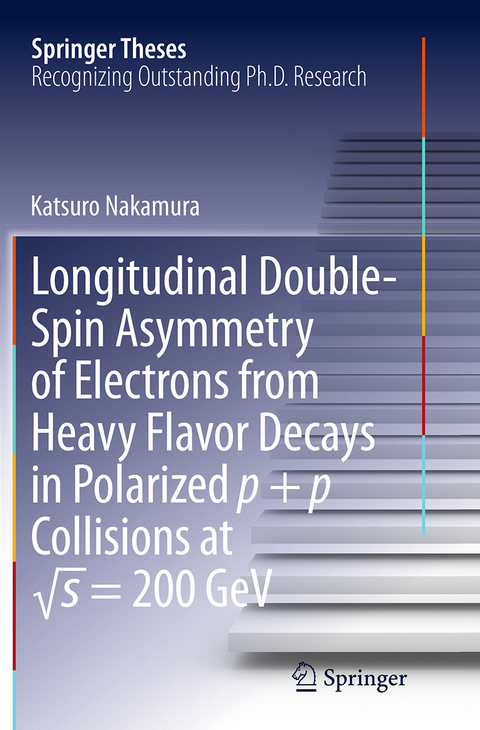 Longitudinal Double-Spin Asymmetry of Electrons from Heavy Flavor Decays in Polarized p + p Collisions at √s = 200 GeV - Katsuro Nakamura