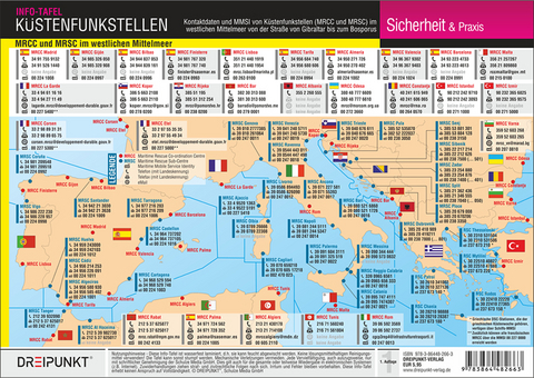 Küstenfunkstellen Westliches Mittelmeer - Michael Schulze