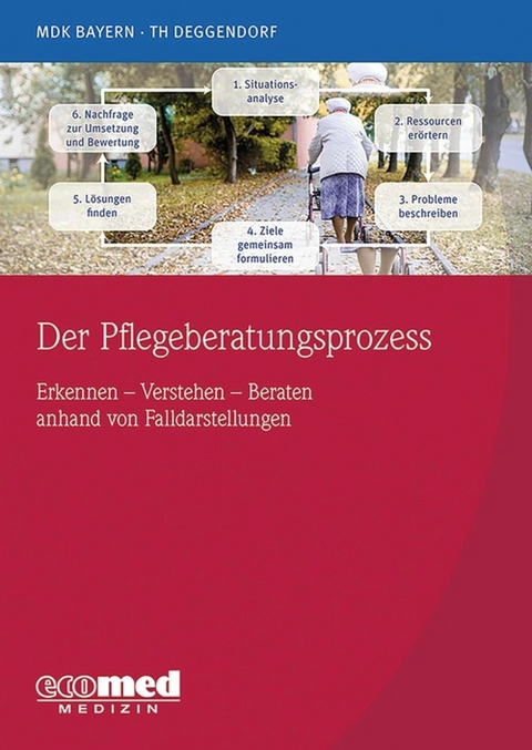 Der Pflegeberatungsprozess anhand von Fallverläufen -  MDK Bayern,  THD Technische Hochschule Deggendorf