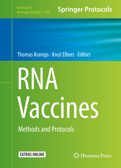 RNA Vaccines - 