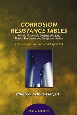 Corrosion Resistance Tables - 