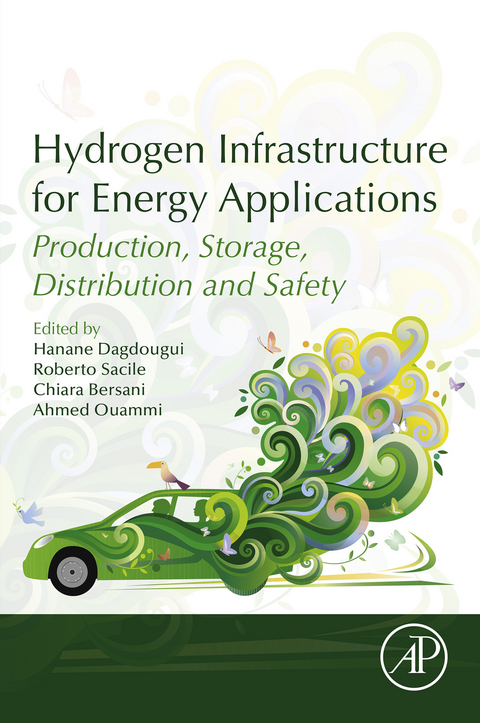 Hydrogen Infrastructure for Energy Applications -  Chiara Bersani,  Hanane Dagdougui,  Ahmed Ouammi,  Roberto Sacile