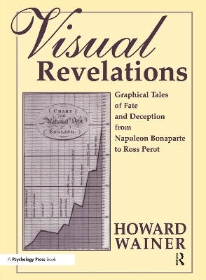 Visual Revelations - Howard Wainer