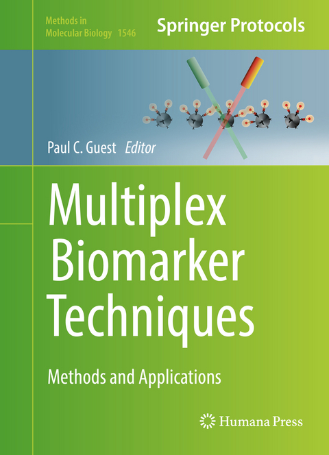 Multiplex Biomarker Techniques - 